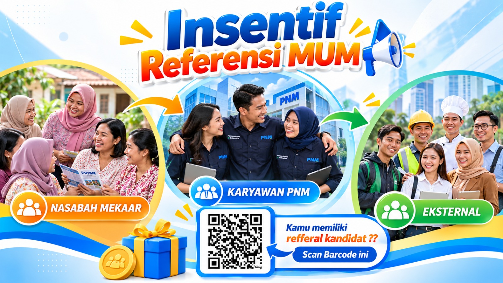 Insentif Referensi MUM